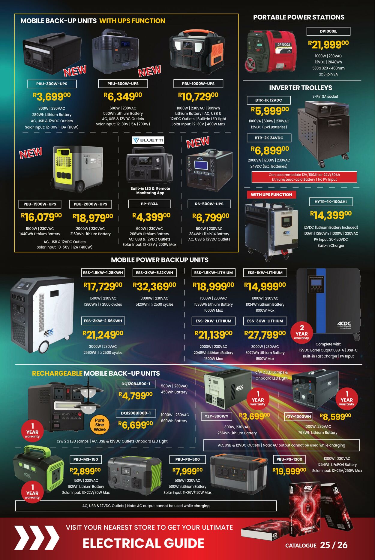 Special ACDC Express 01.04.2025 - 30.06.2025