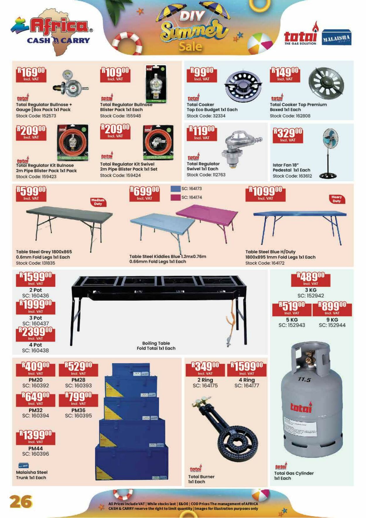 Special Africa Cash&Carry 09.01.2025 - 31.01.2025