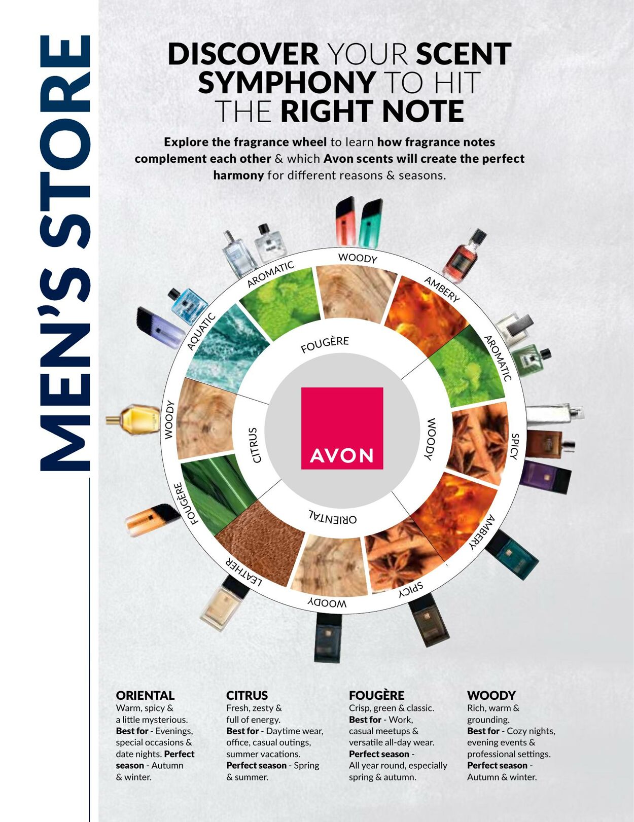 Special Avon 01.01.2026 - 31.01.2026