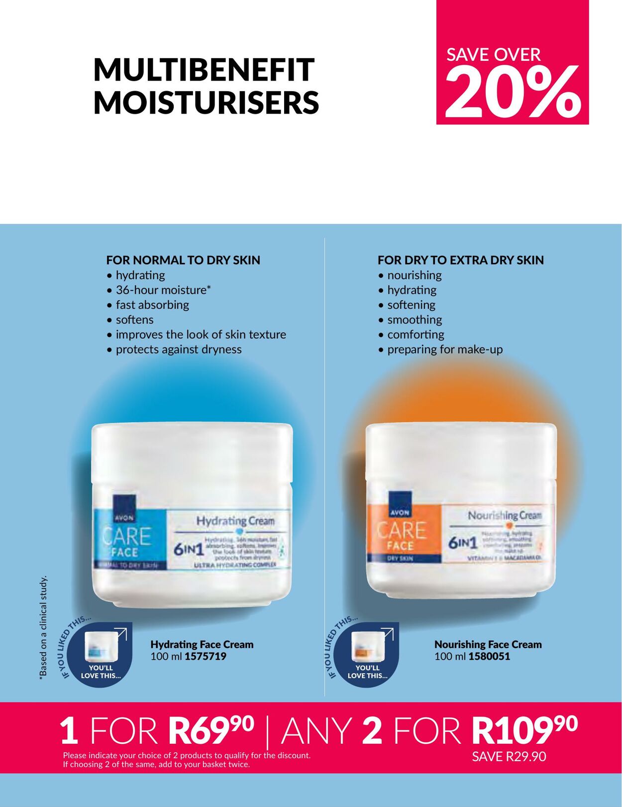 Special Avon 01.12.2025 - 31.12.2025