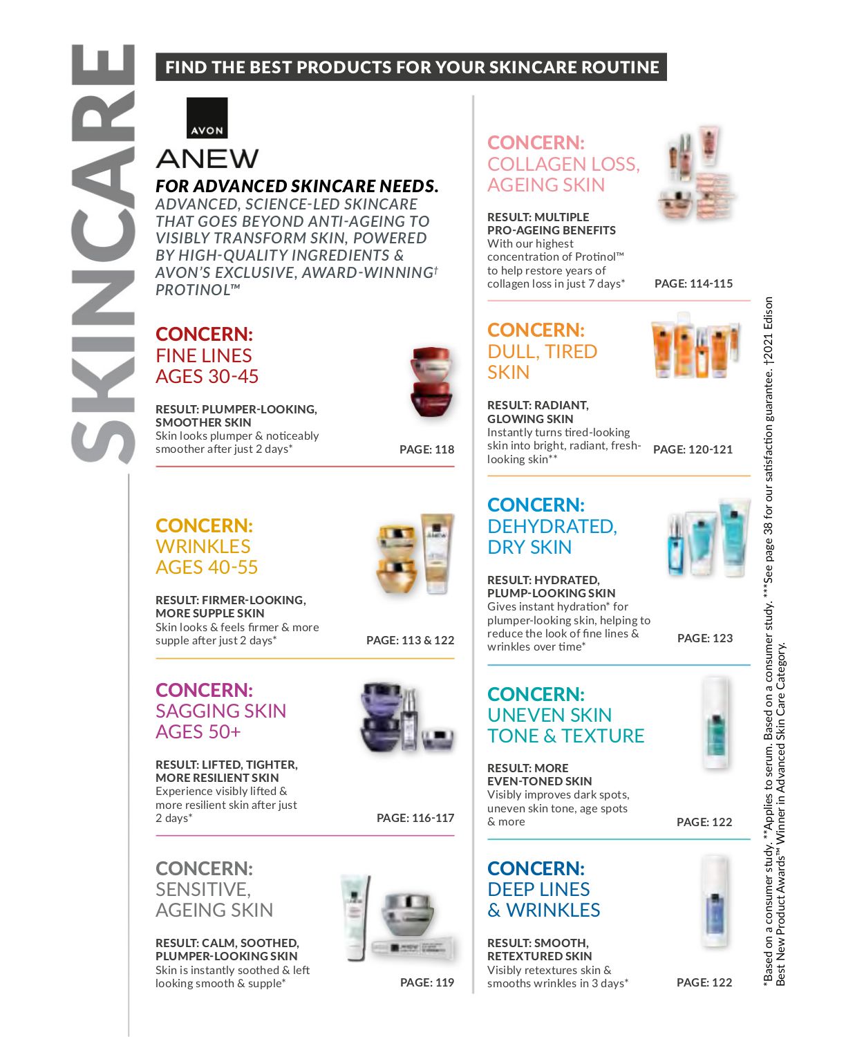Special Avon 01.10.2025 - 31.10.2025