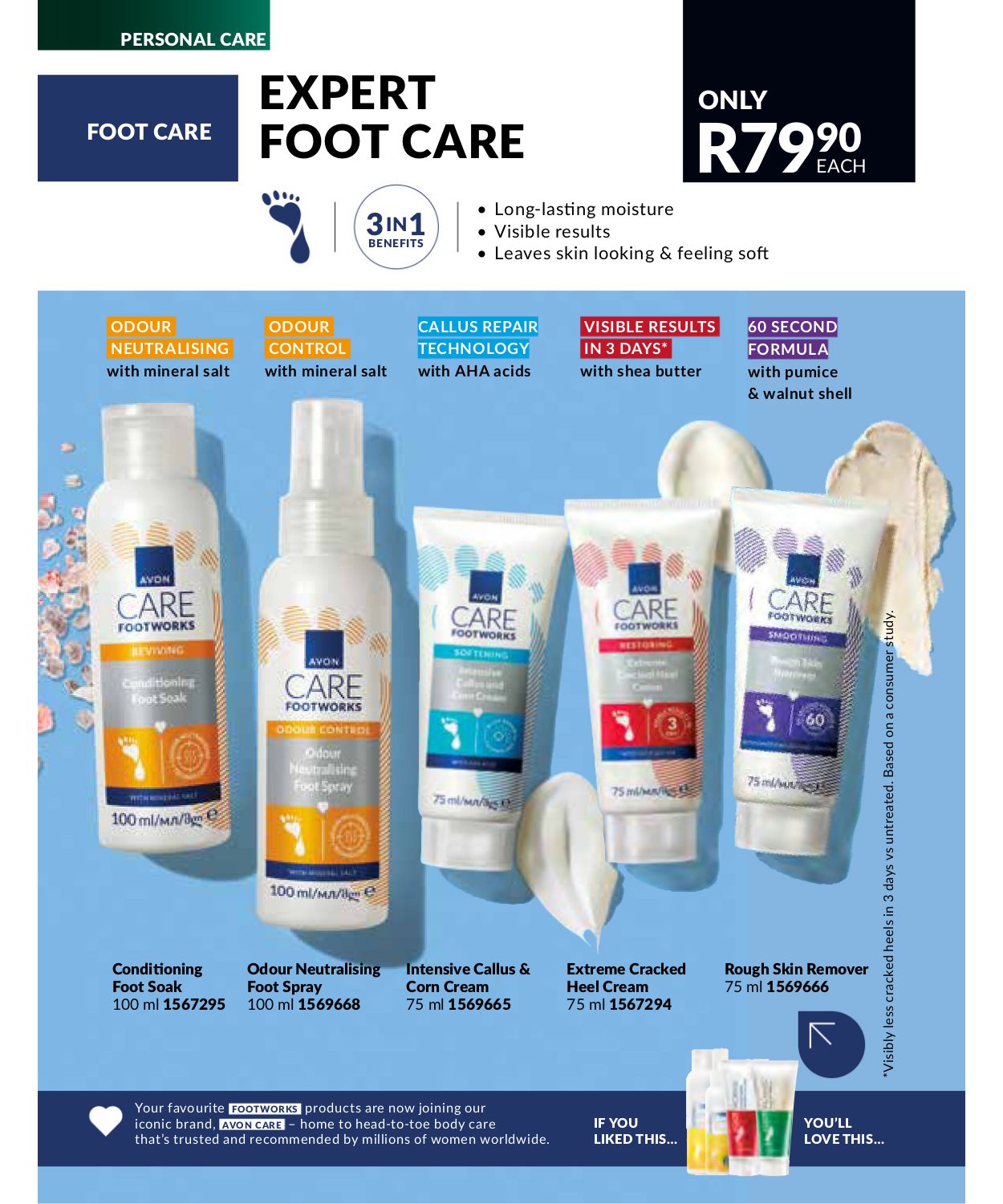 Special Avon 01.10.2025 - 31.10.2025