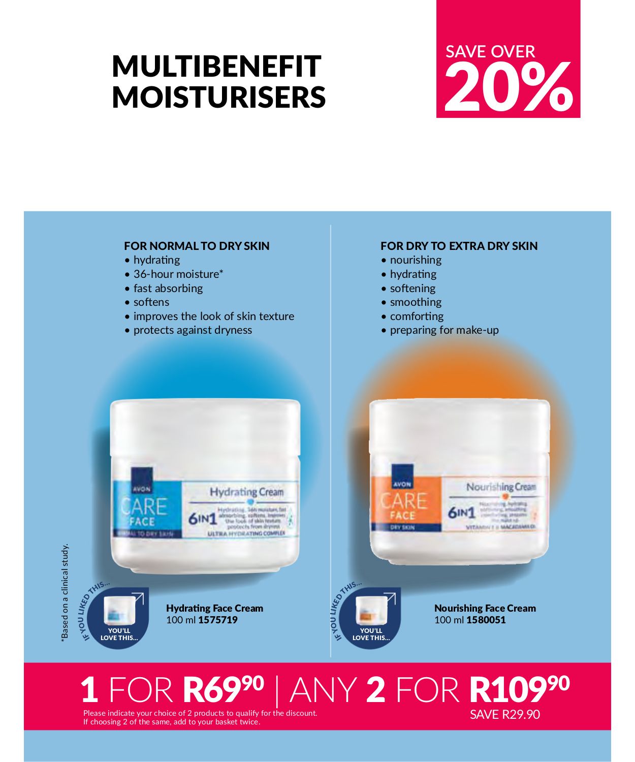Special Avon 01.12.2025 - 31.12.2025
