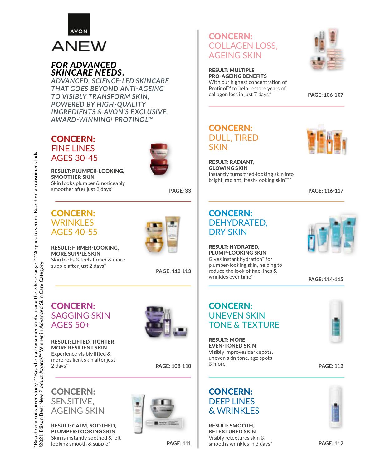 Special Avon 01.07.2025 - 31.07.2025