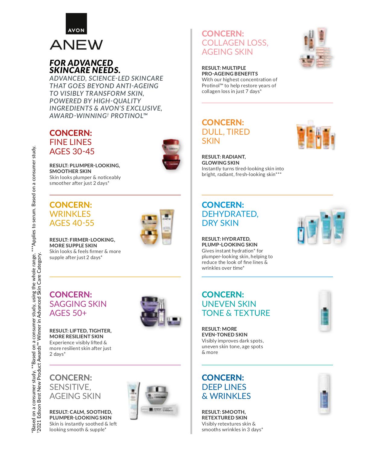 Special Avon 01.08.2025 - 31.08.2025