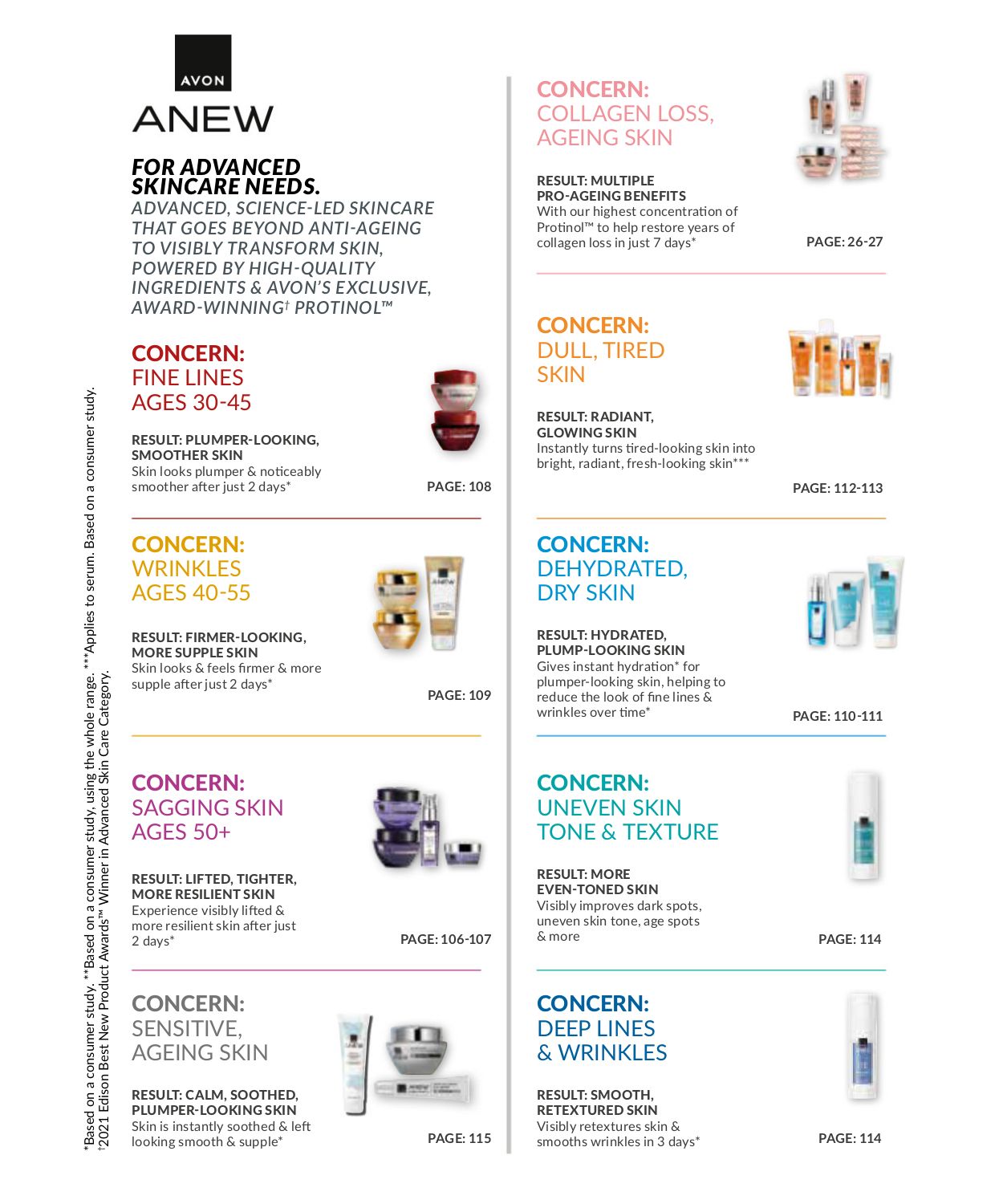 Special Avon 01.09.2025 - 30.09.2025