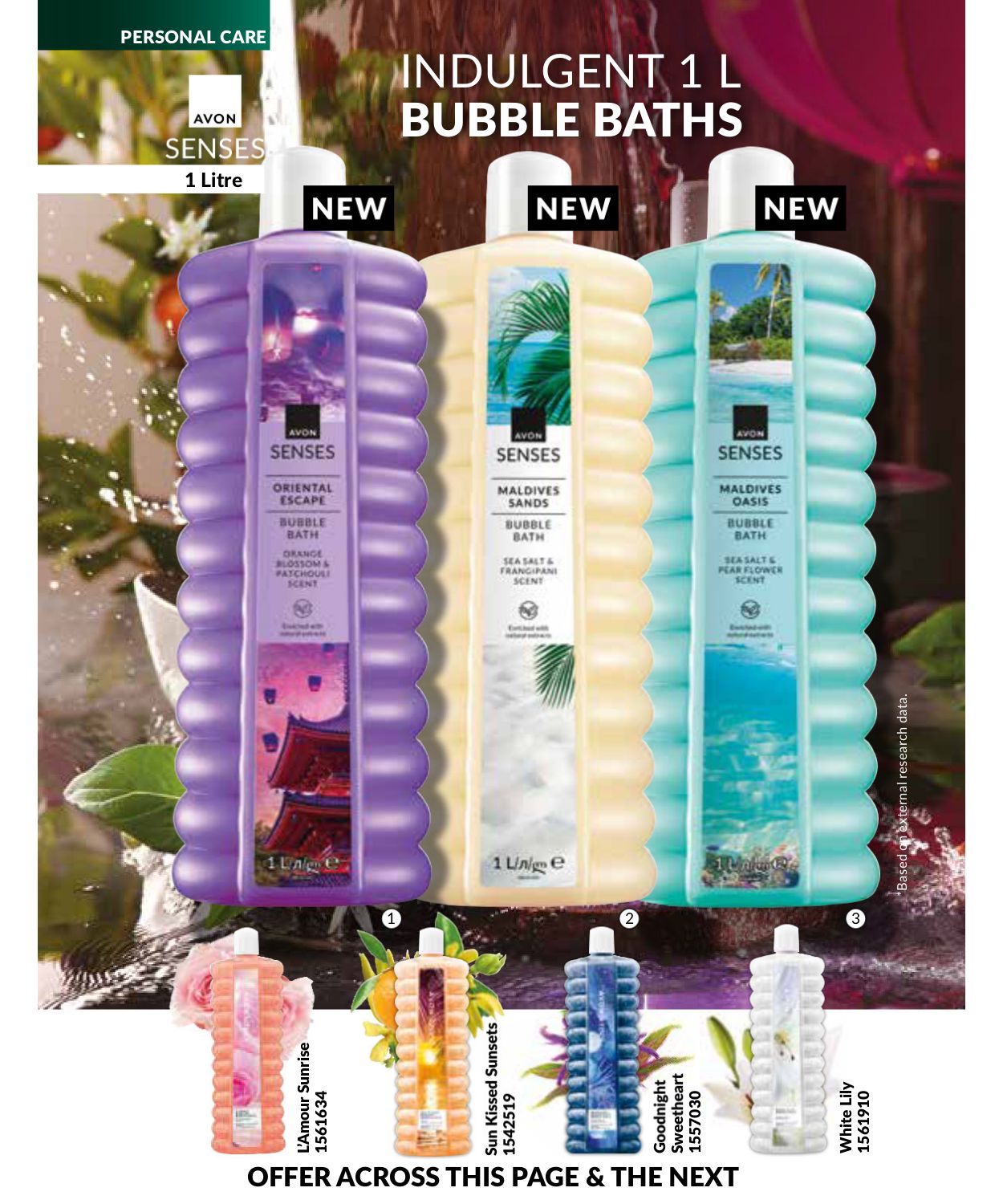 Special Avon 01.09.2025 - 30.09.2025