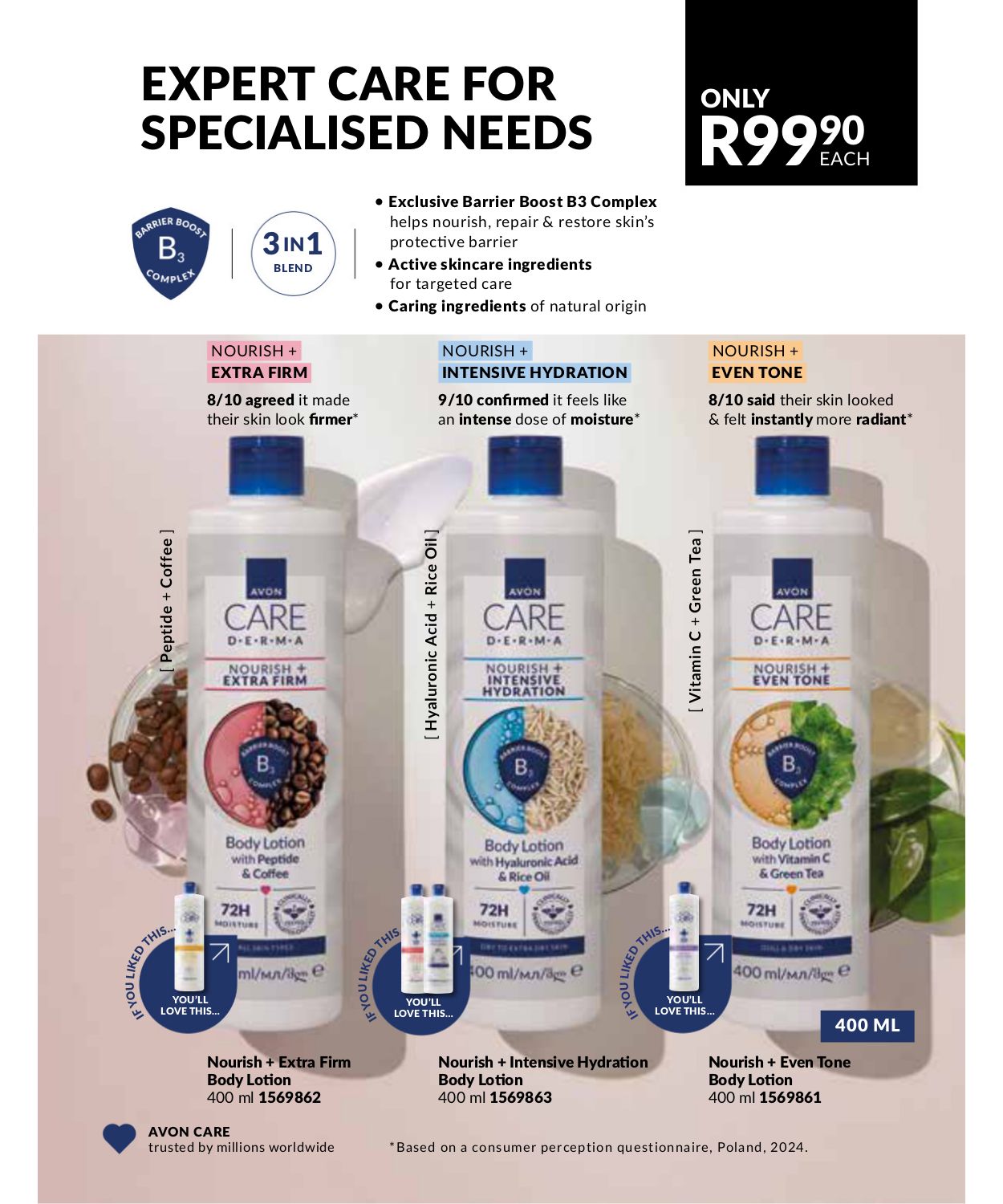 Special Avon 01.09.2025 - 30.09.2025