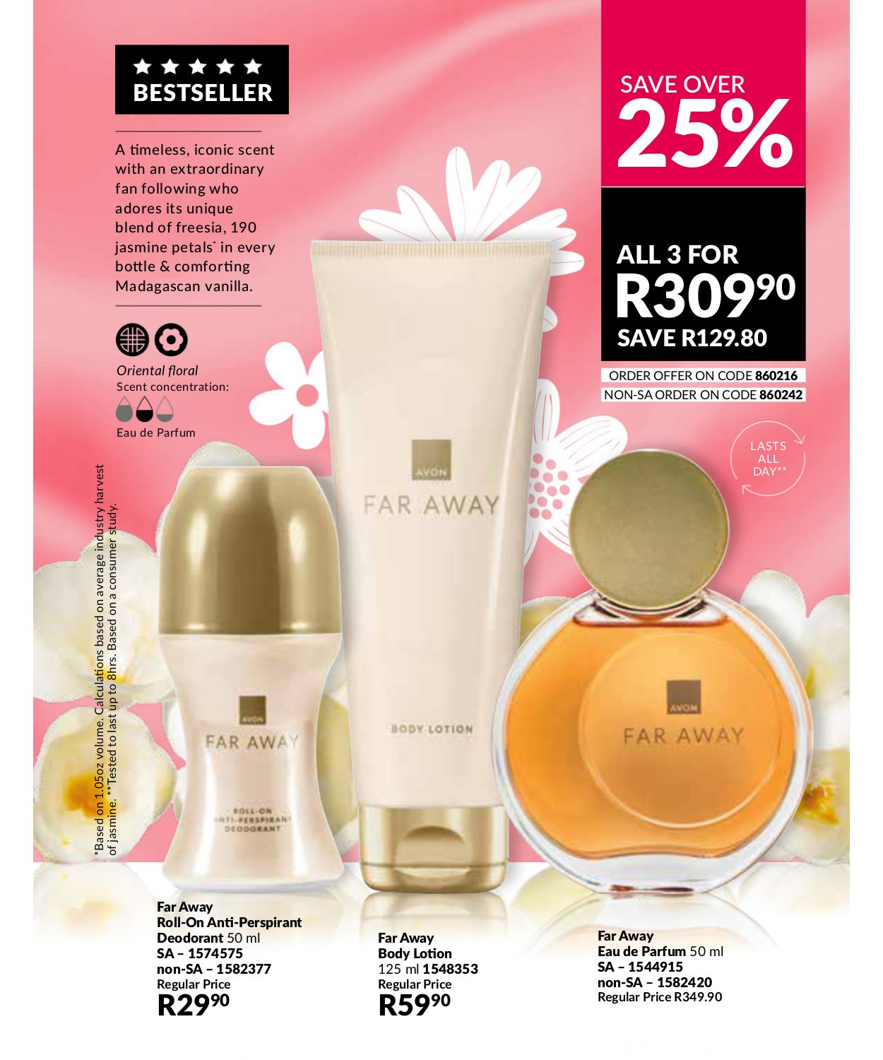 Special Avon 01.09.2025 - 30.09.2025