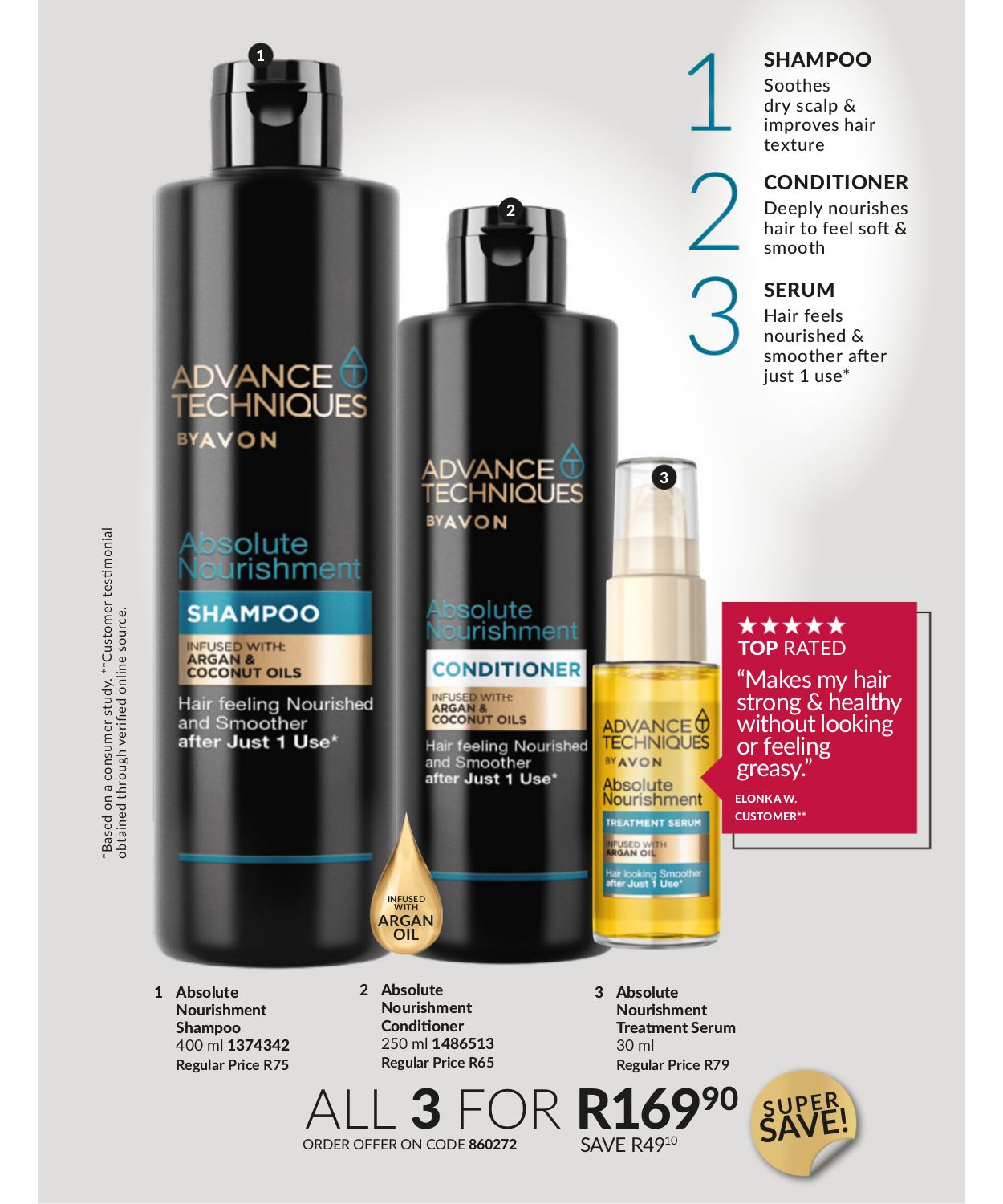 Special Avon 01.02.2024 - 29.02.2024