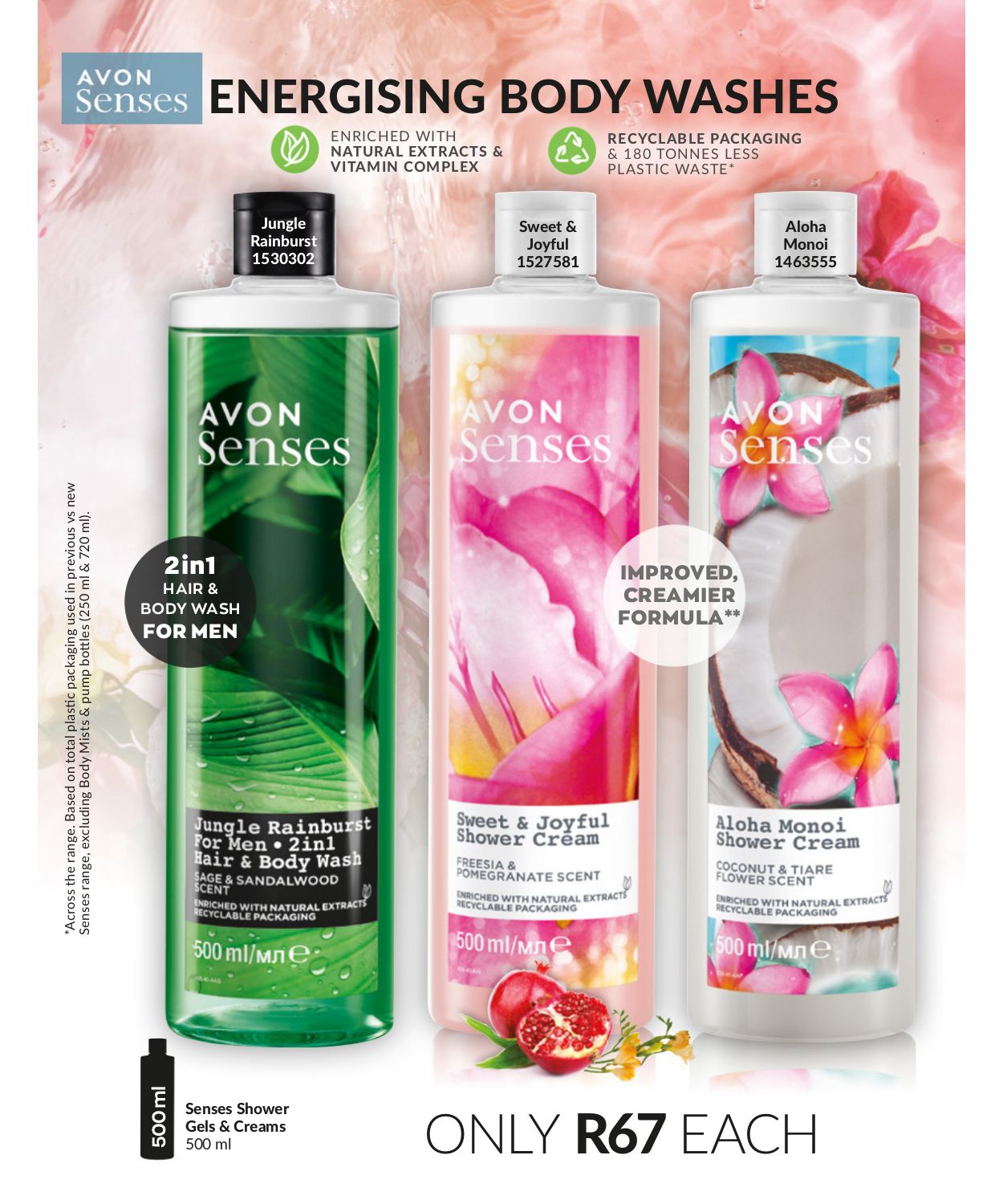 Special Avon 01.02.2024 - 29.02.2024