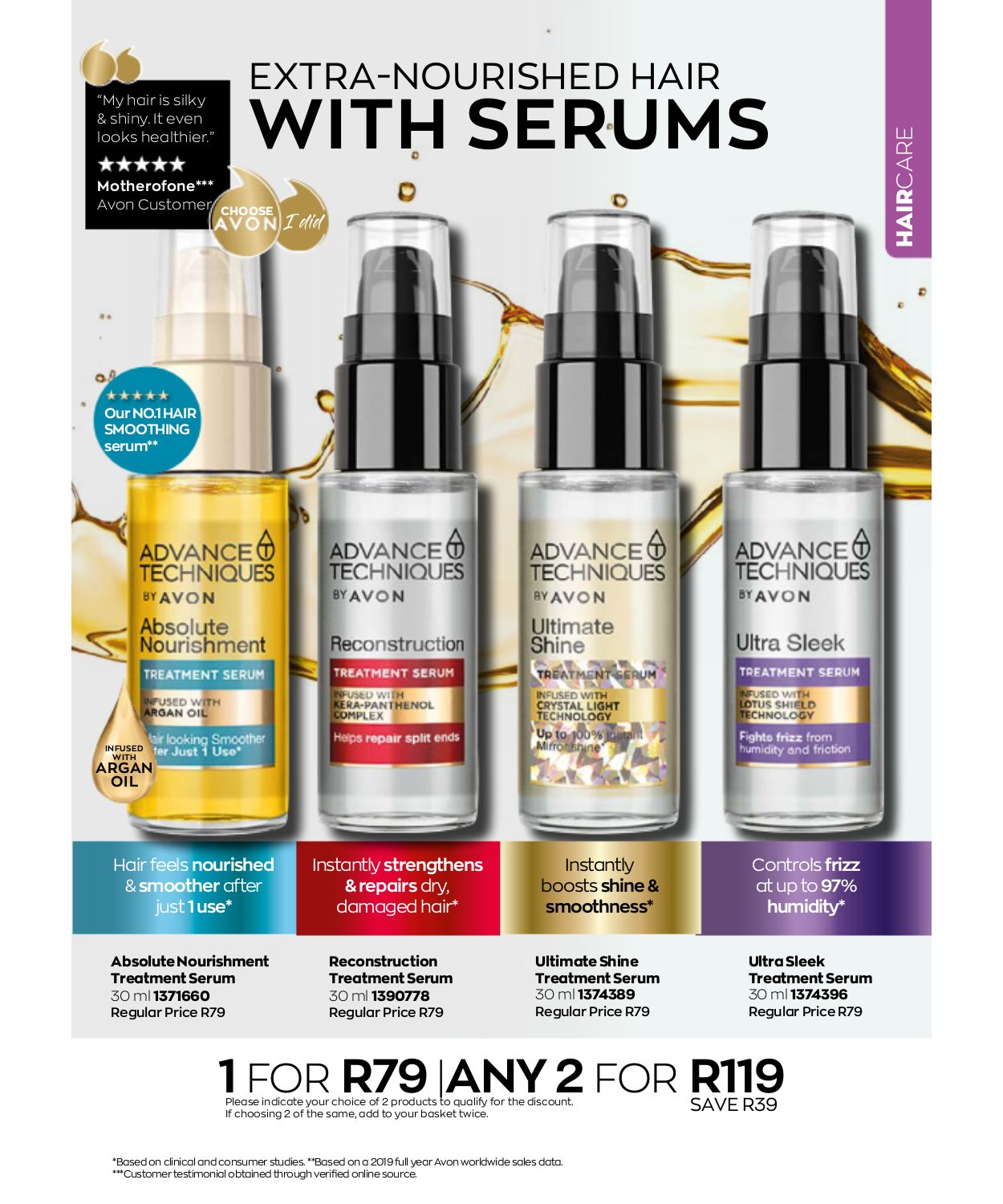 Special Avon 01.01.2023 - 31.01.2023