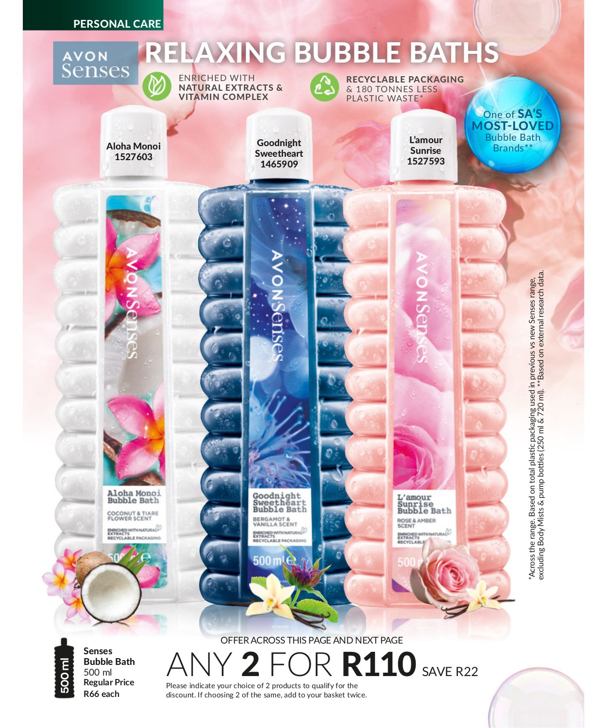 Special Avon 01.01.2024 - 31.01.2024