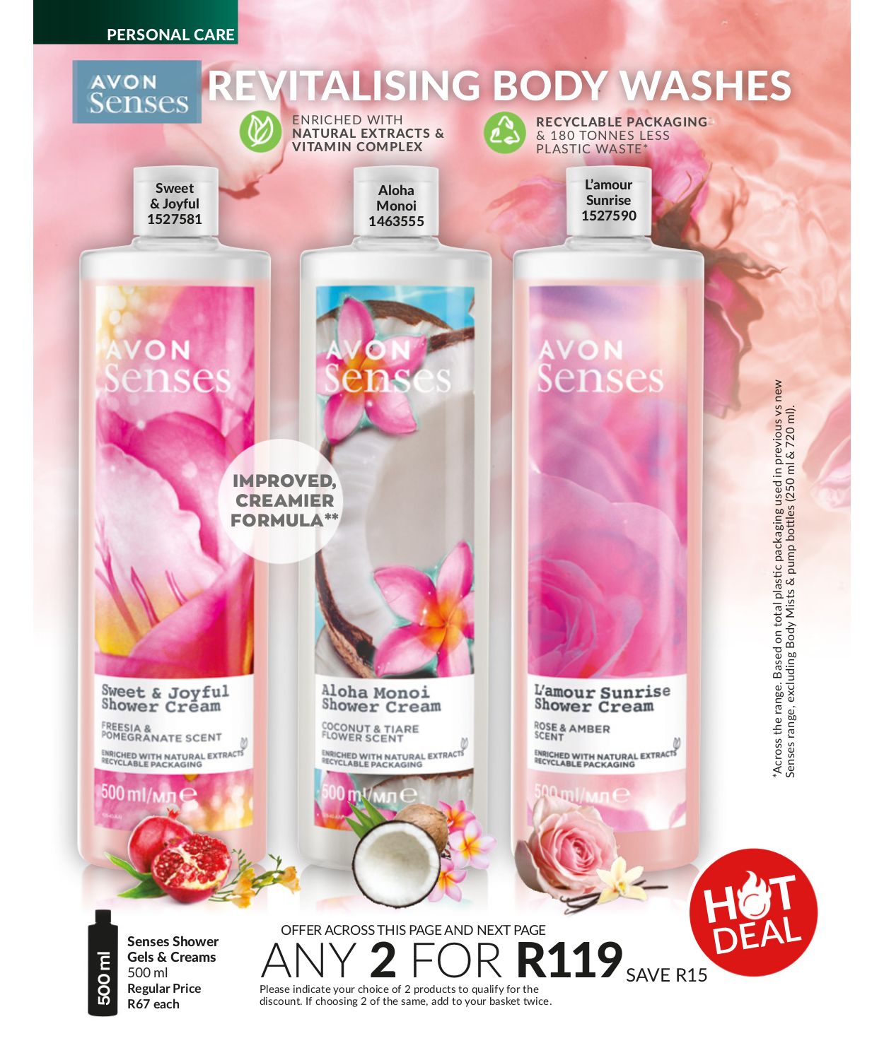 Special Avon 01.01.2024 - 31.01.2024