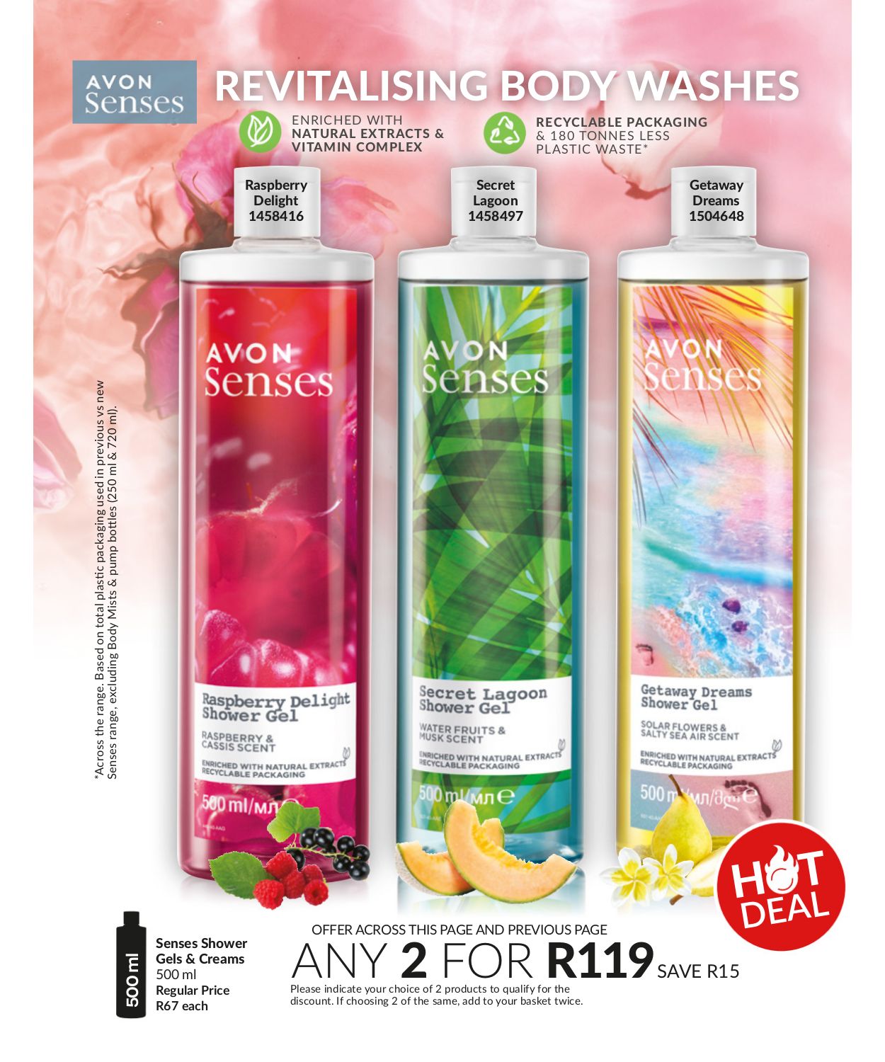 Special Avon 01.01.2024 - 31.01.2024