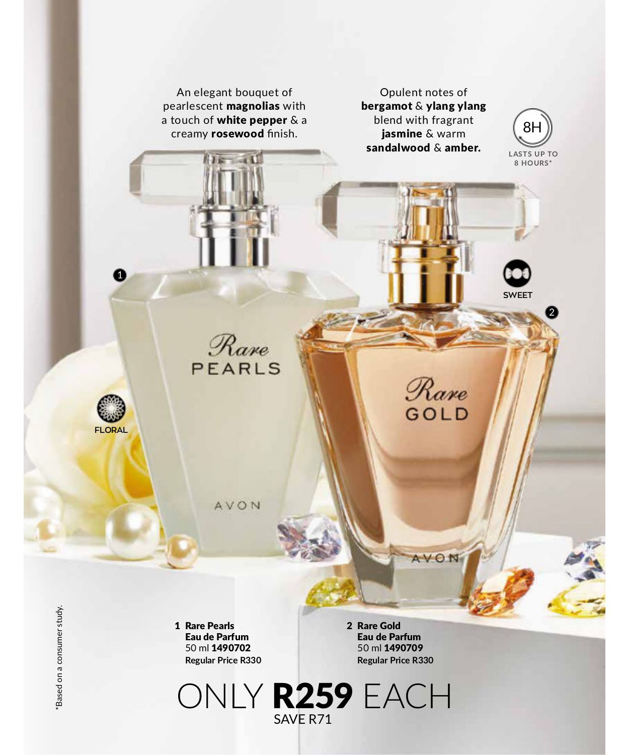 Special Avon 01.03.2024 - 31.03.2024