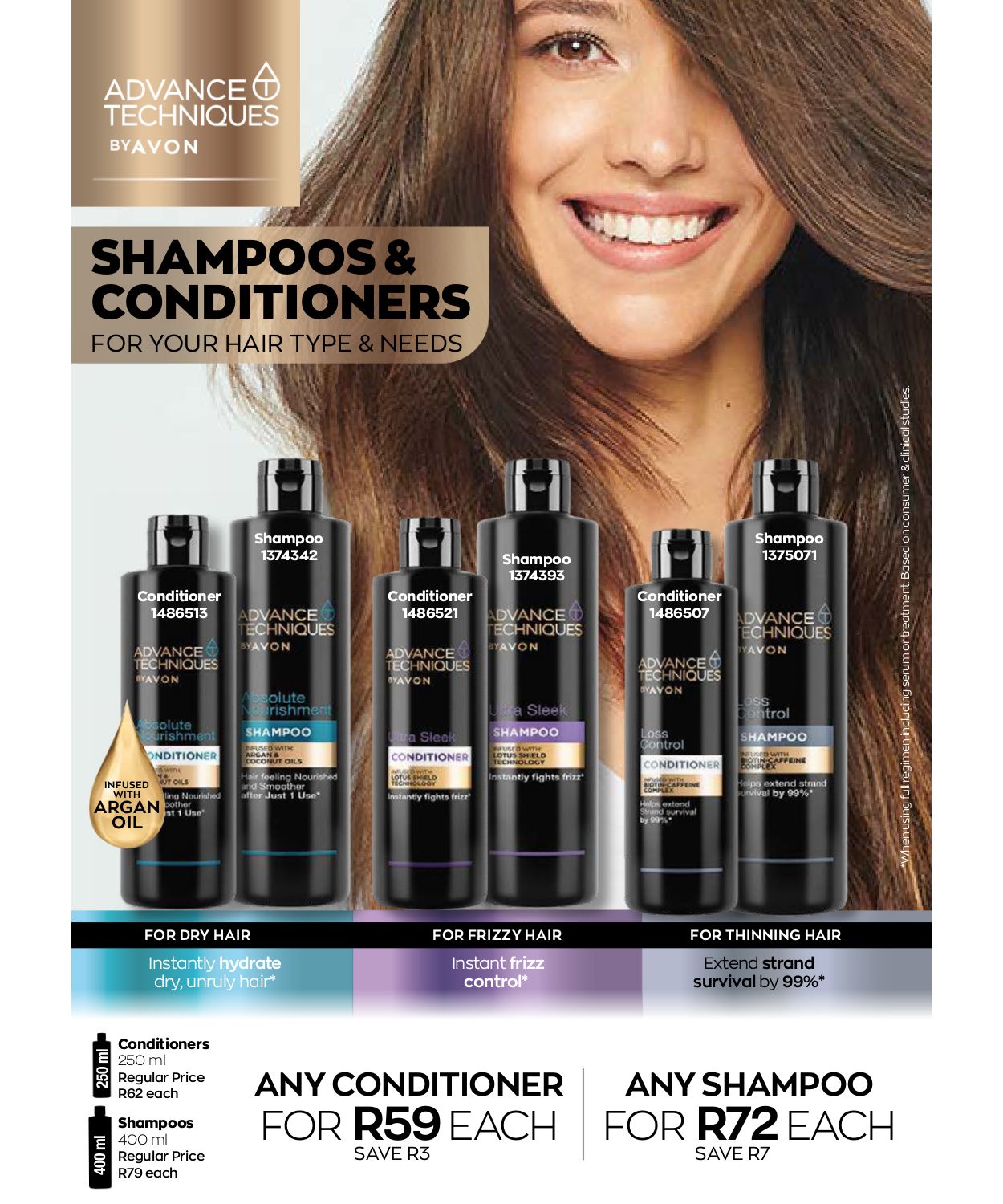 Special Avon 01.05.2023 - 31.05.2023