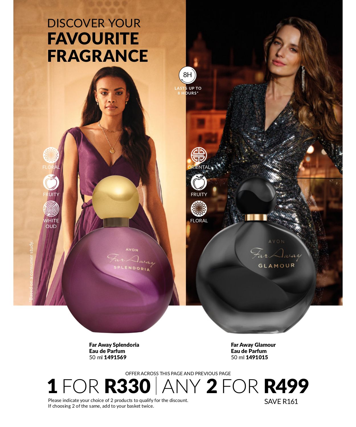 Special Avon 01.10.2023 - 31.10.2023