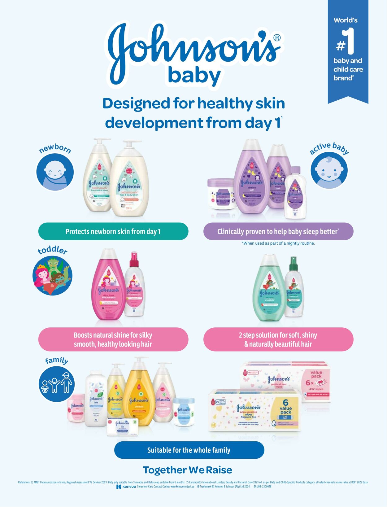 Special Baby City 22.08.2025 - 22.09.2025