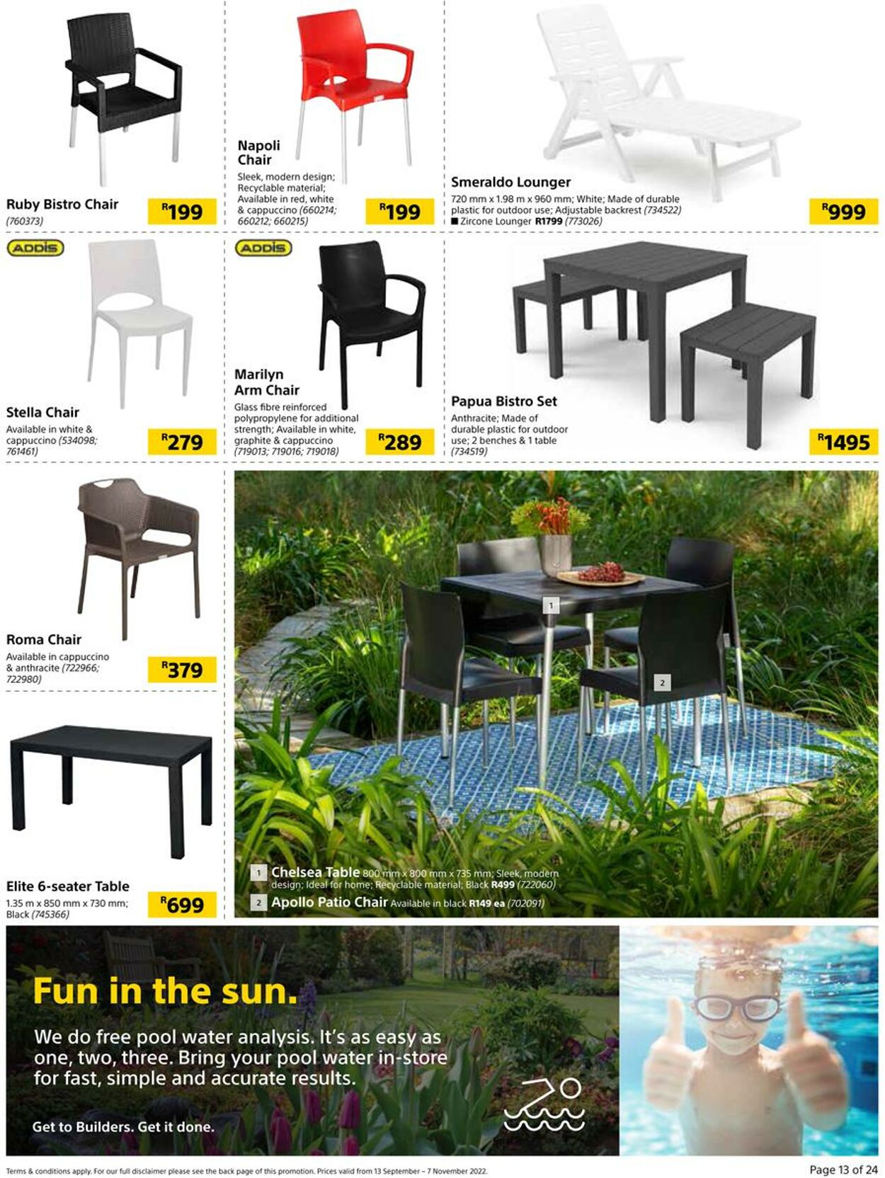 Builders warehouse best sale garden chairs