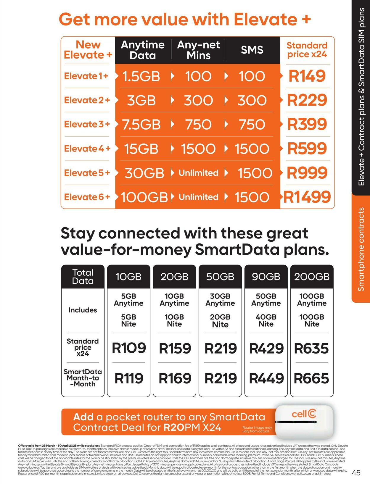 Special Cell-C 27.03.2025 - 30.04.2025