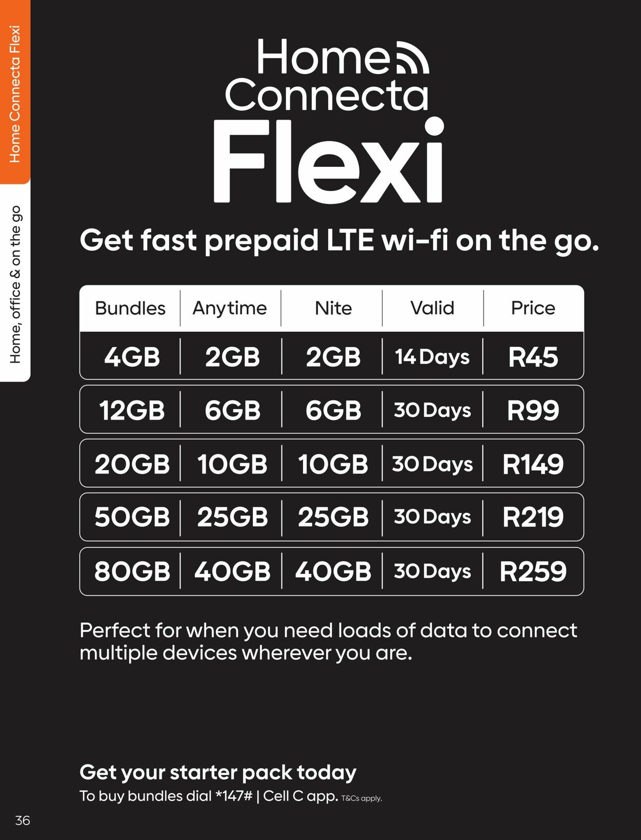 Special Cell-C 27.03.2025 - 30.04.2025