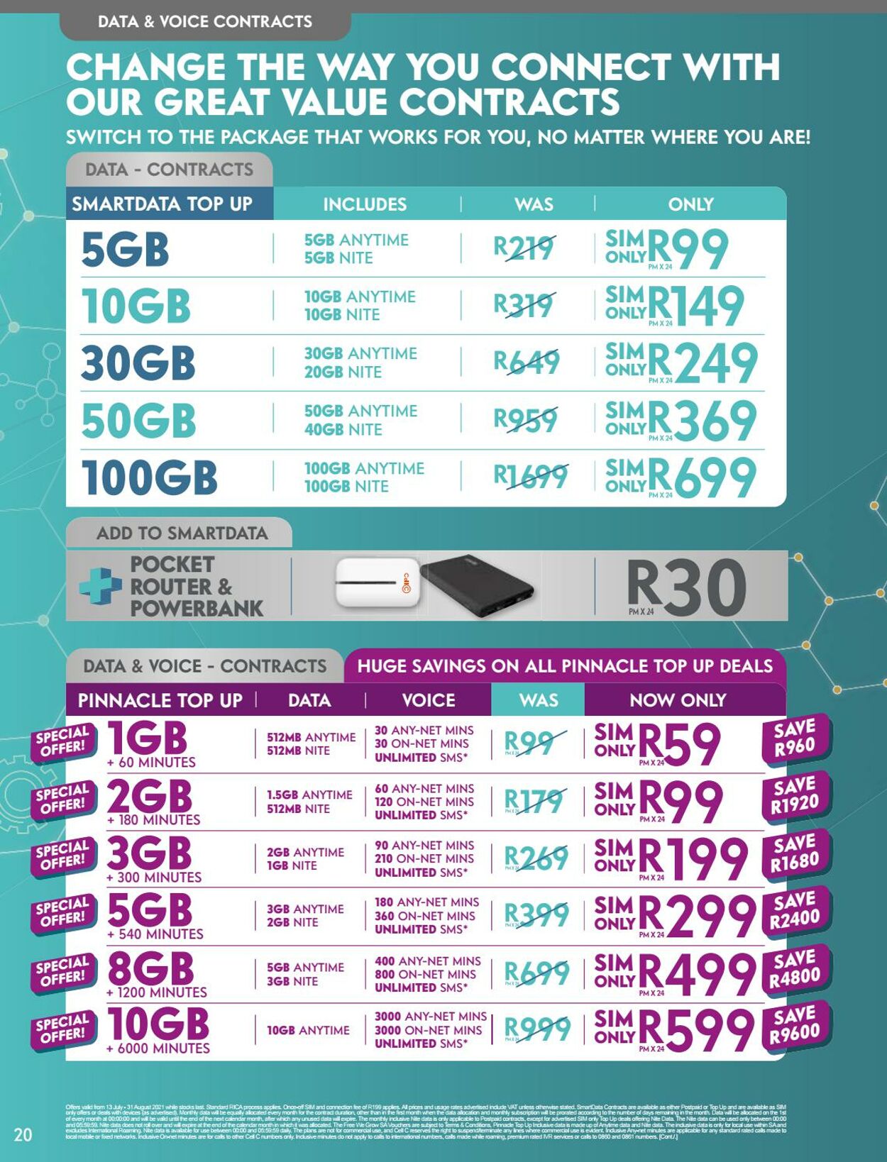 Special Cell-C 12.07.2021 - 31.08.2021