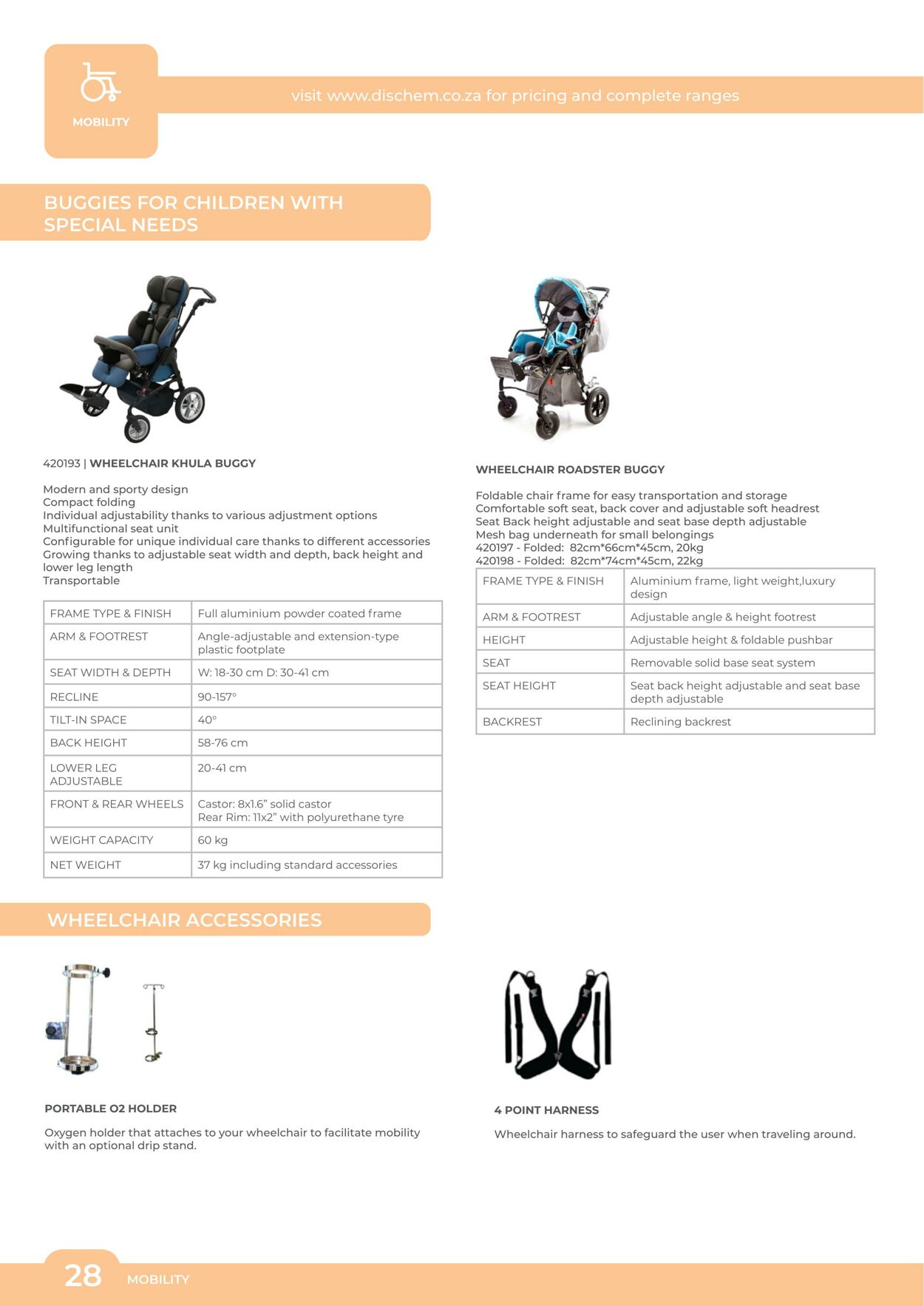 Special Dis Chem 14.05.2024 - 27.05.2024