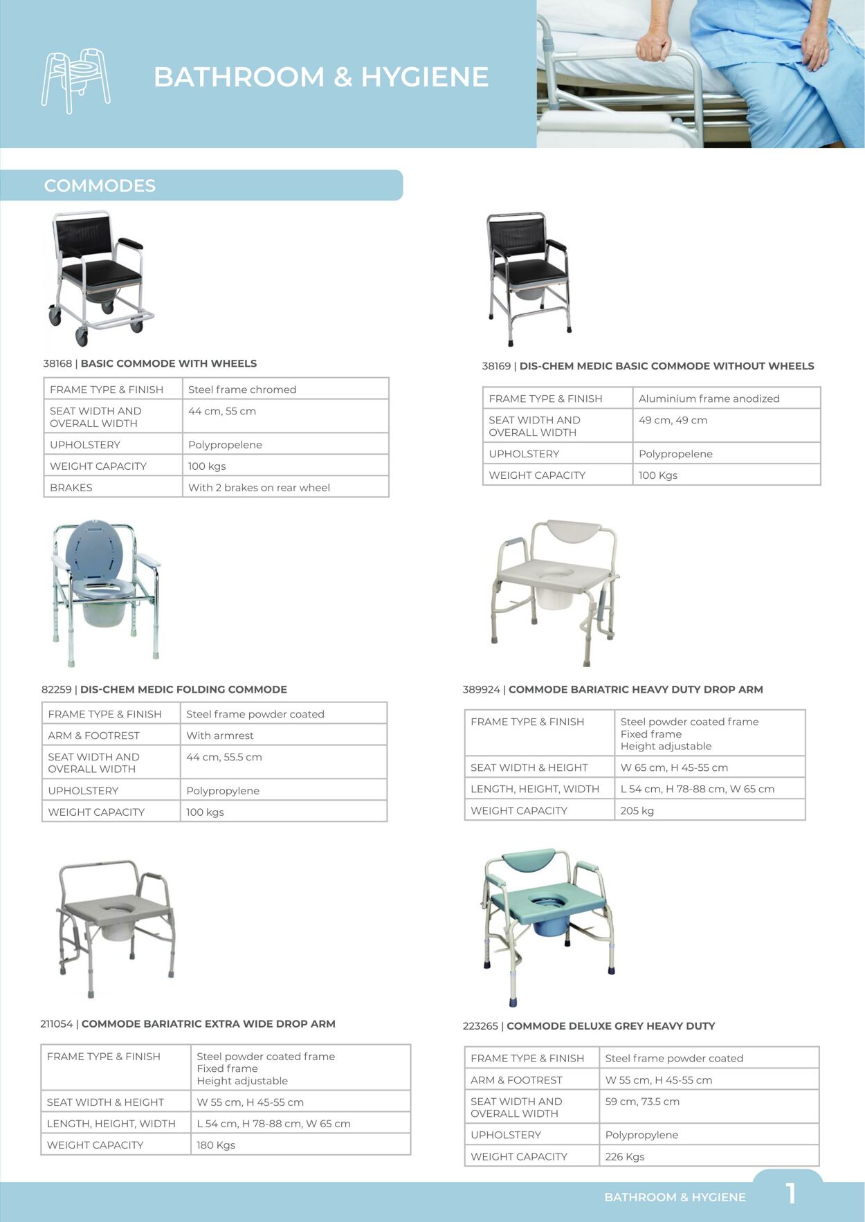 Special Dis Chem 10 Jul, 2023