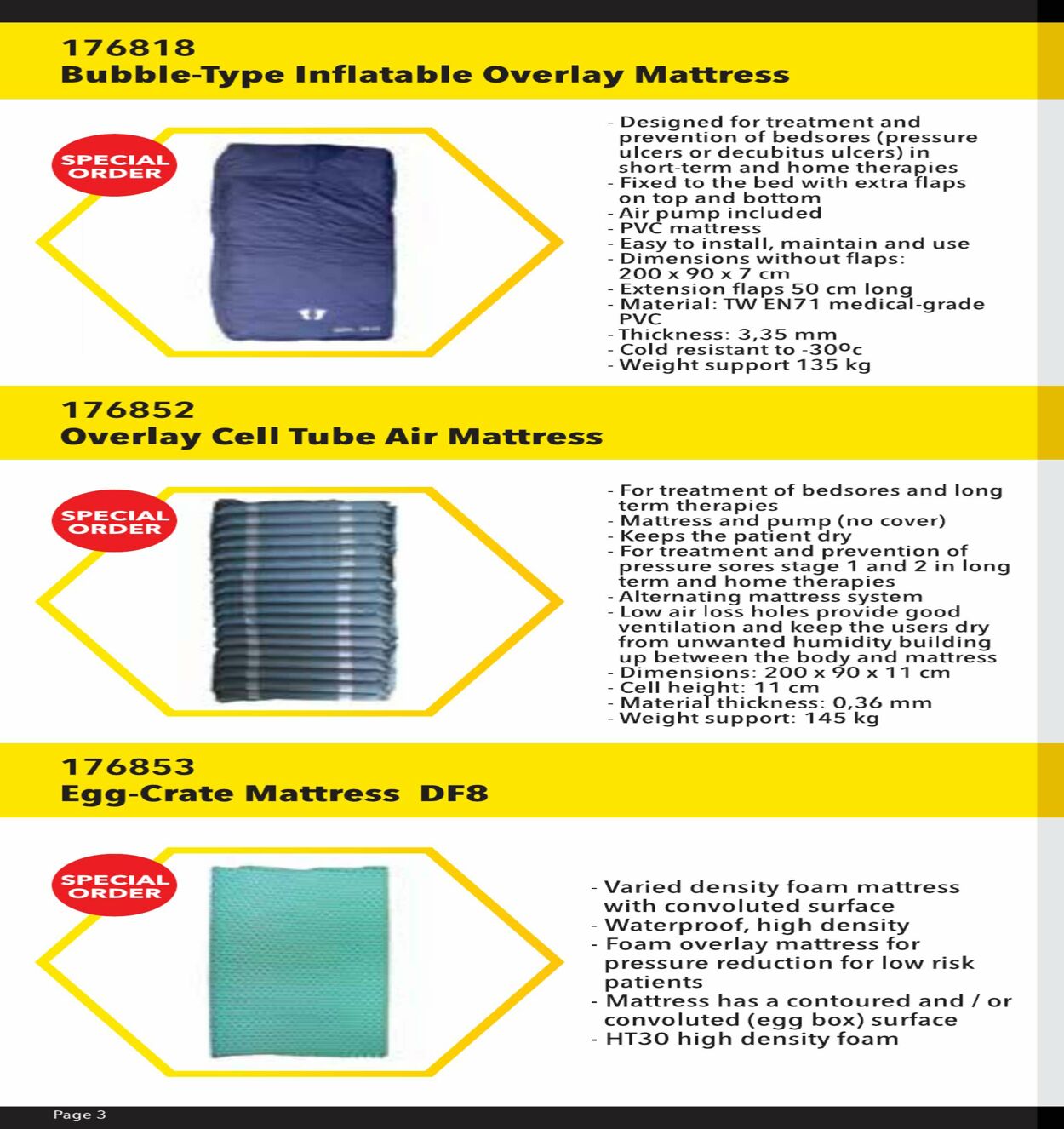 Special Dis Chem 01.01.2021 - 31.12.2021