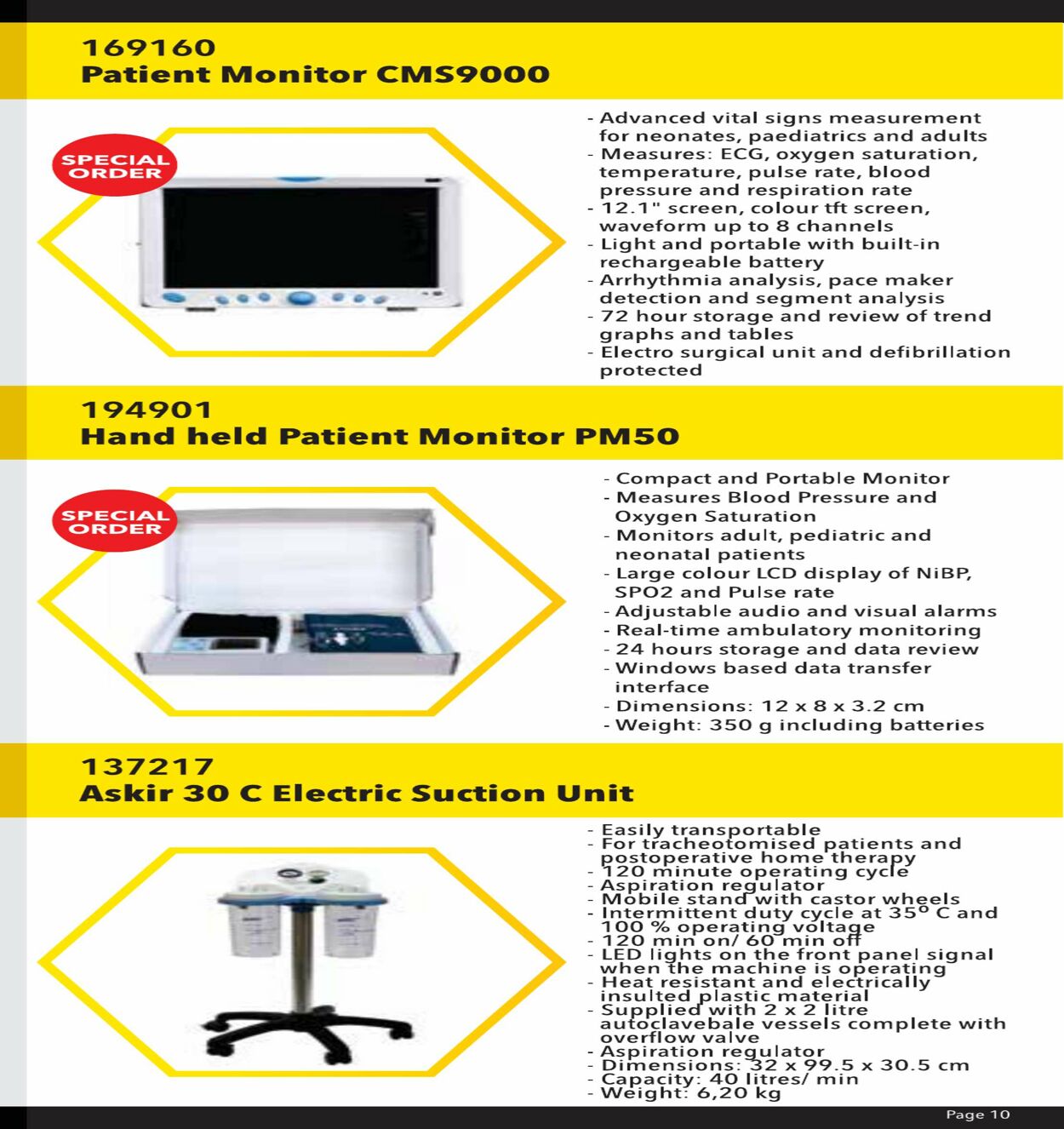 Special Dis Chem 01.01.2021 - 31.12.2021