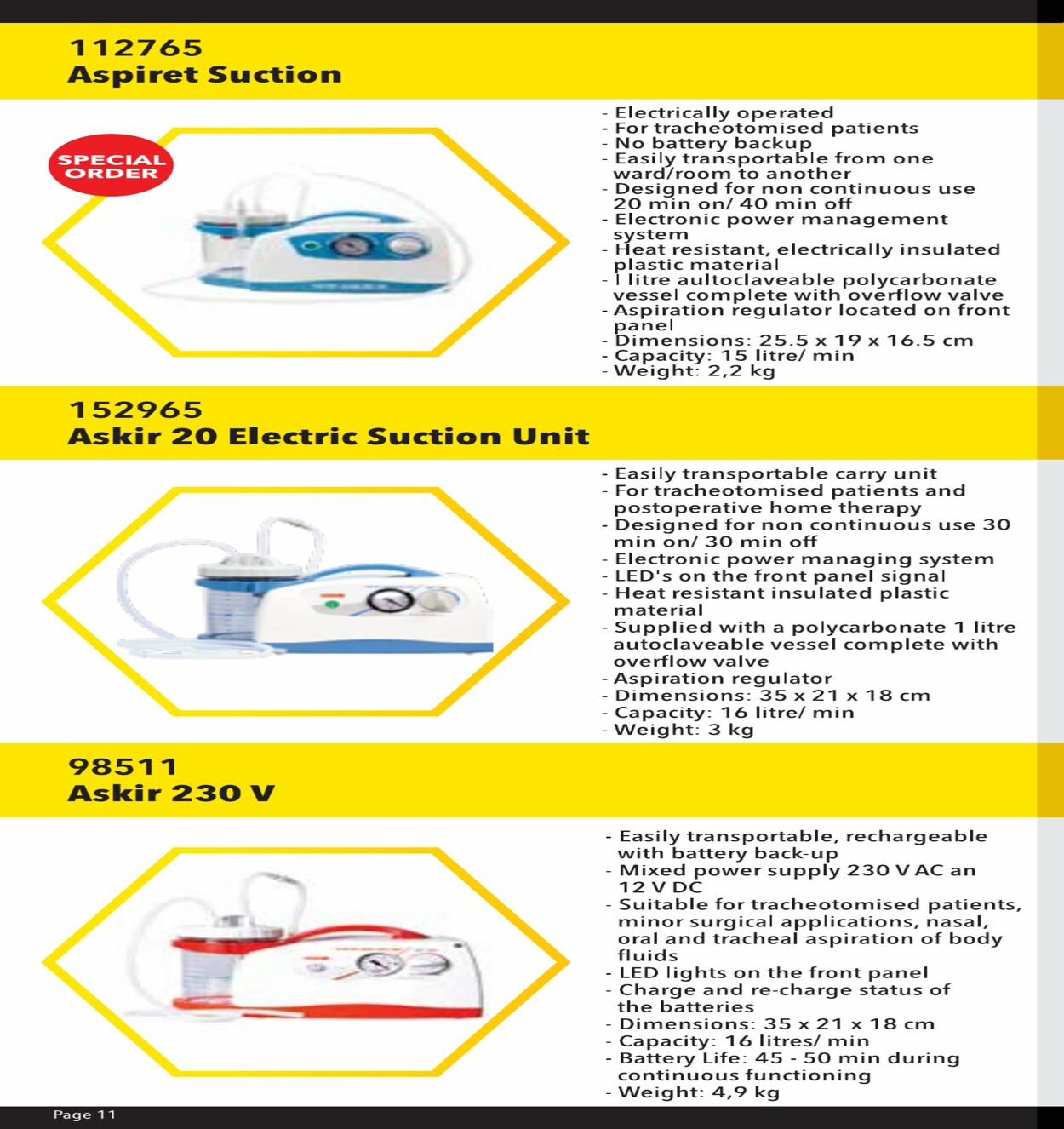 Special Dis Chem 01.01.2021 - 31.12.2021