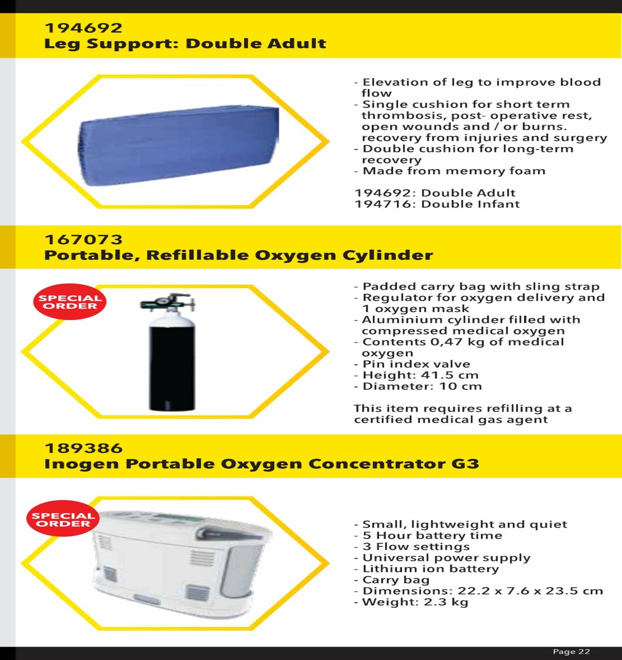 Special Dis Chem 01.01.2021 - 31.12.2021