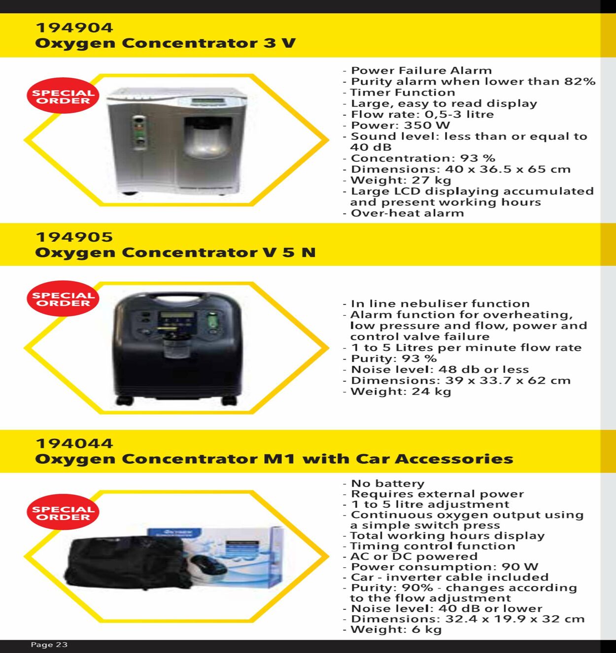 Special Dis Chem 01.01.2021 - 31.12.2021