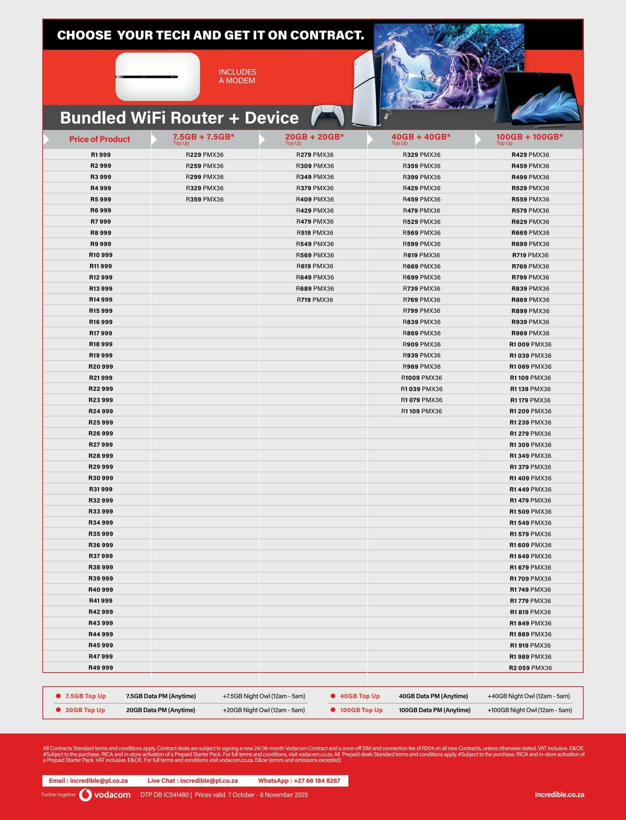 Special Incredible Connection 07.10.2025 - 06.11.2025