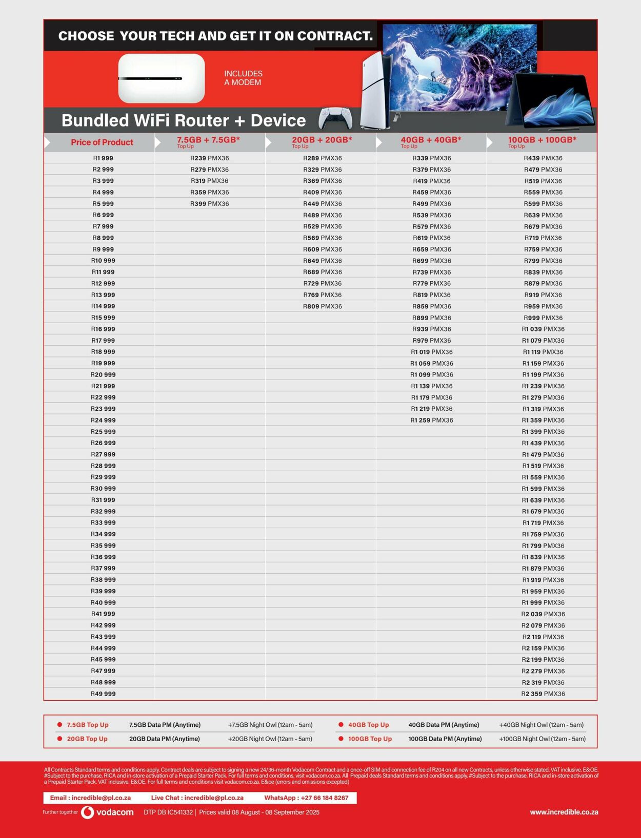 Special Incredible Connection 08.08.2025 - 08.09.2025