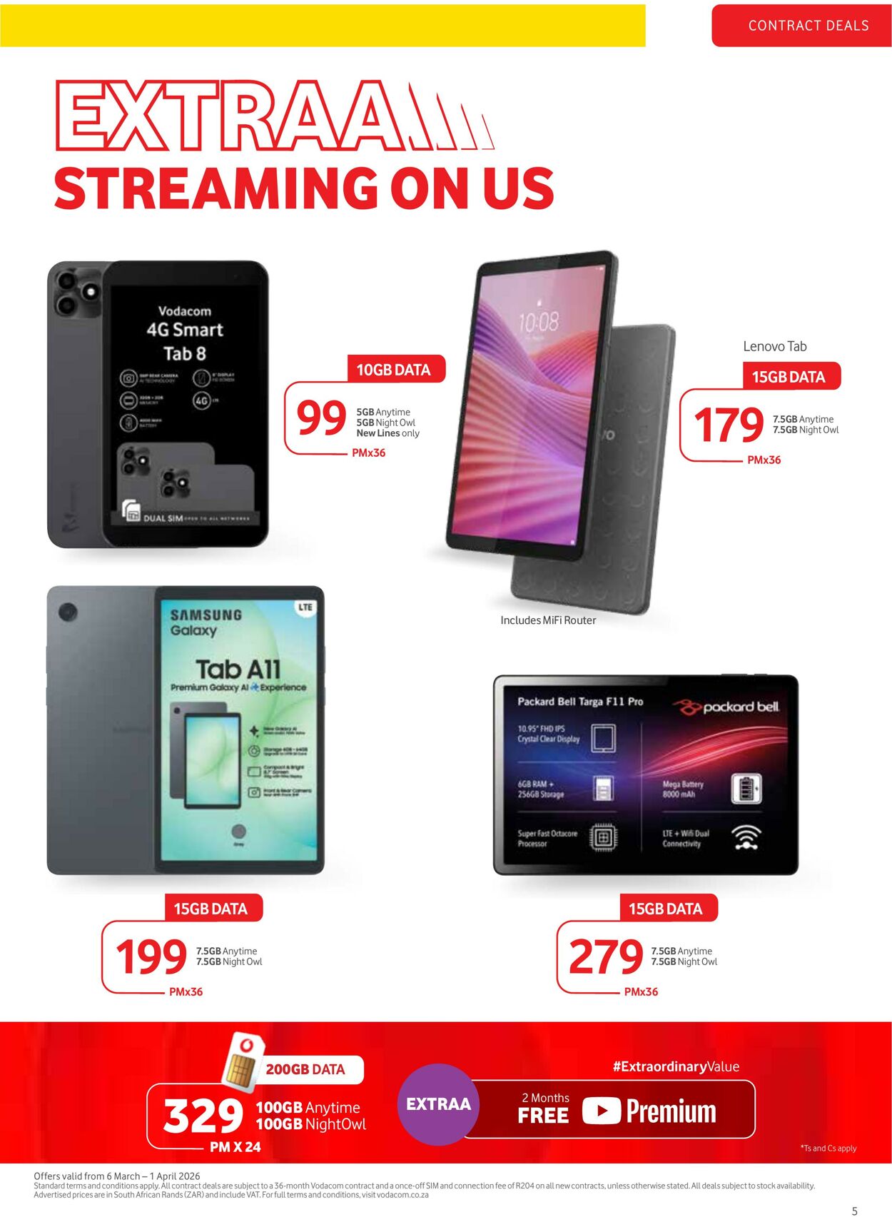 Special Makro 09.03.2026 - 17.03.2026