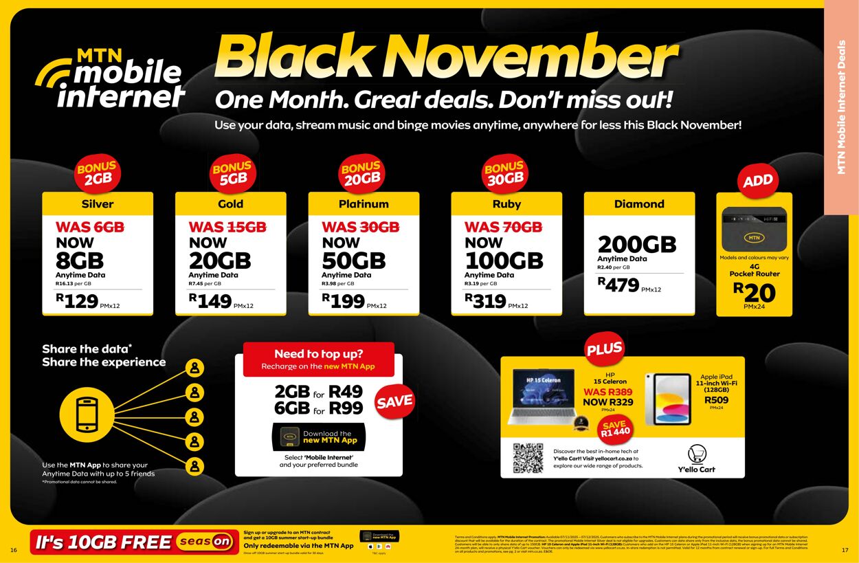 Special MTN 07.11.2025 - 07.12.2025