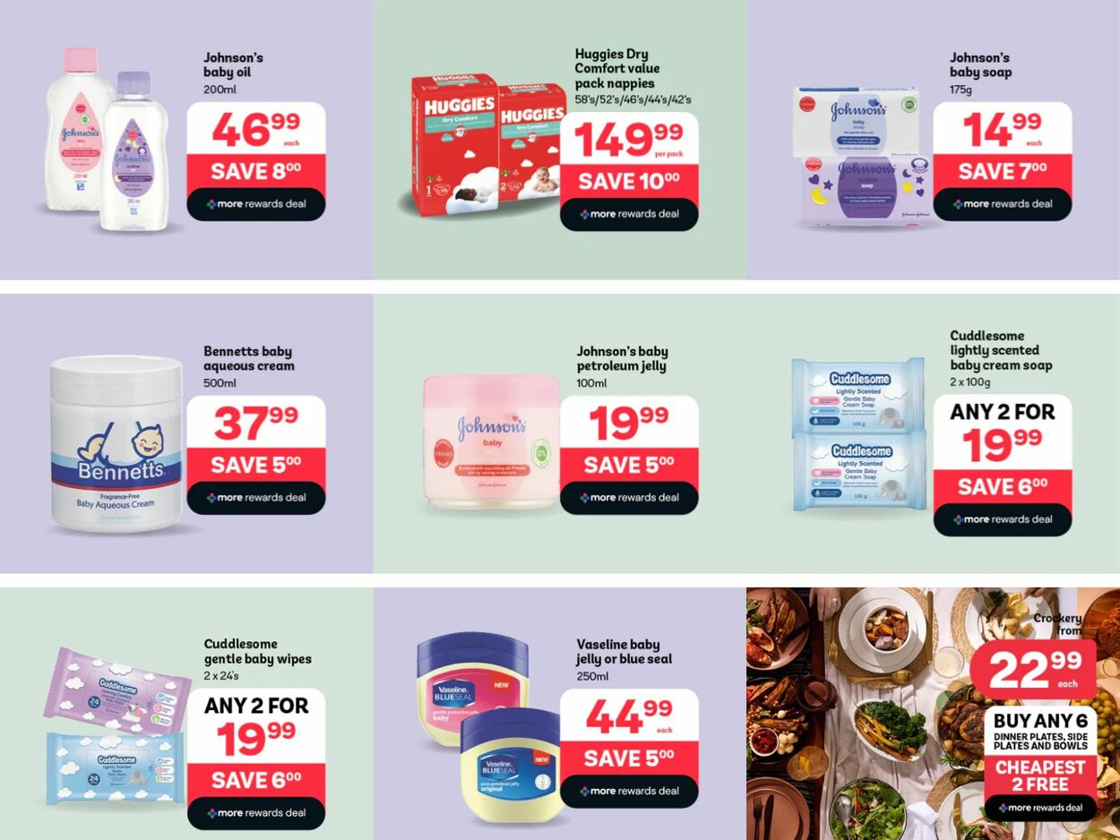 Special Pep Stores 25.08.2025 - 03.09.2025