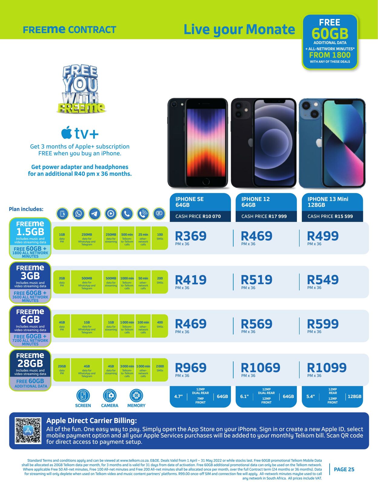 Special Telkom 31.05.2022 - 14.06.2022