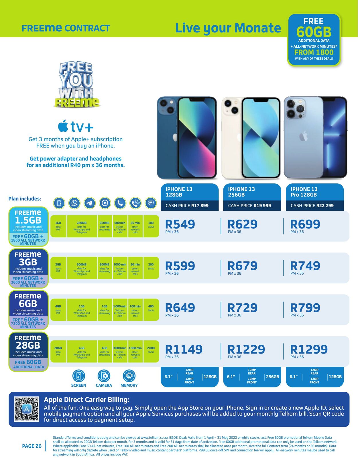 Special Telkom 31.05.2022 - 14.06.2022