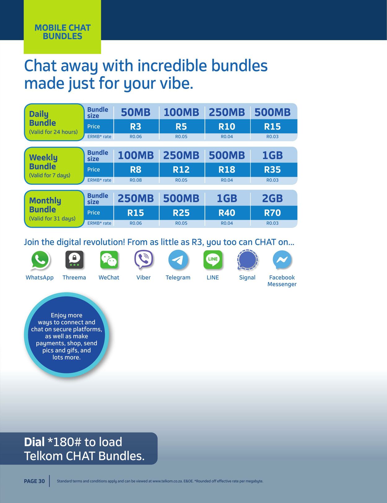 Special Telkom 31.05.2022 - 14.06.2022