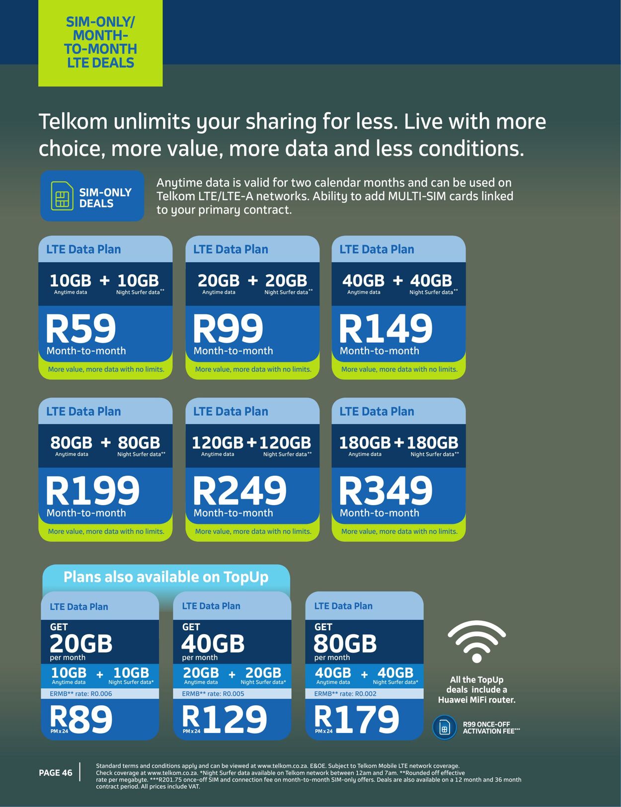 Special Telkom 31.05.2022 - 14.06.2022