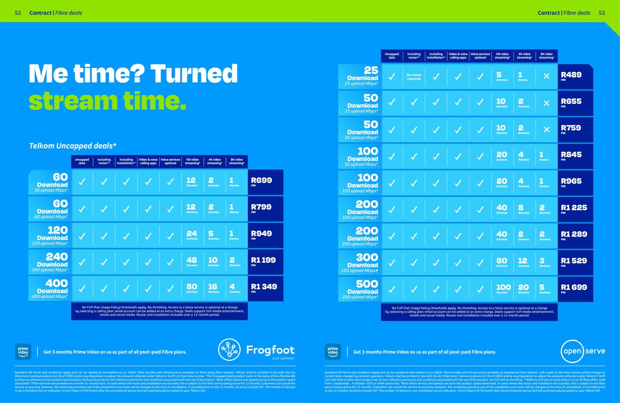 Special Telkom 01.10.2025 - 31.10.2025