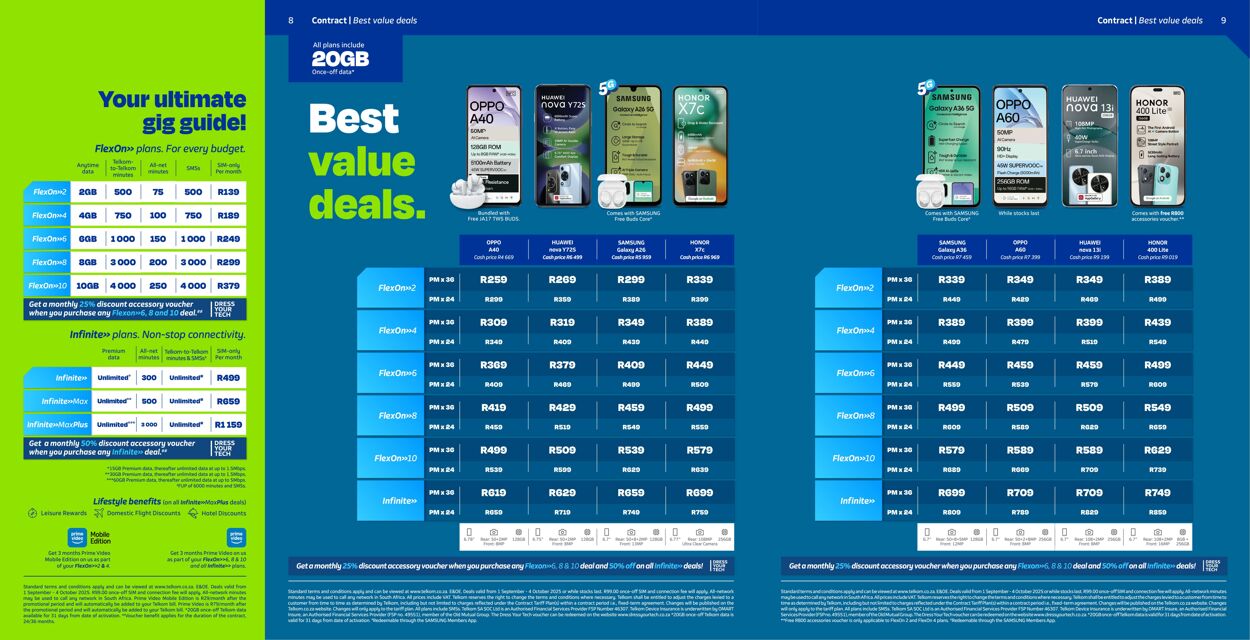 Special Telkom 01.10.2025 - 31.10.2025