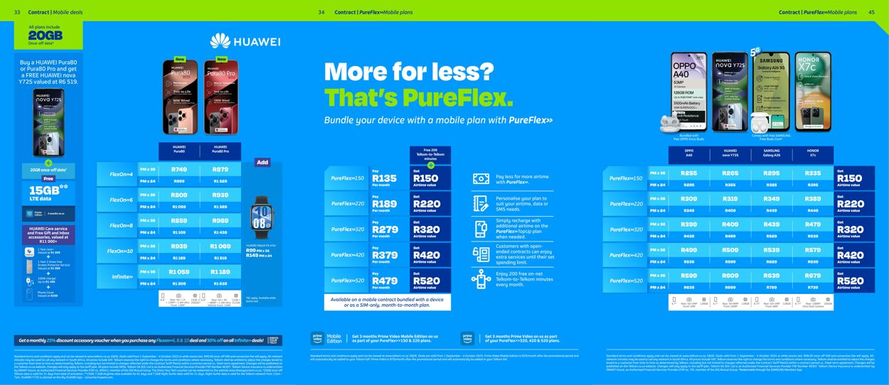 Special Telkom 01.10.2025 - 31.10.2025