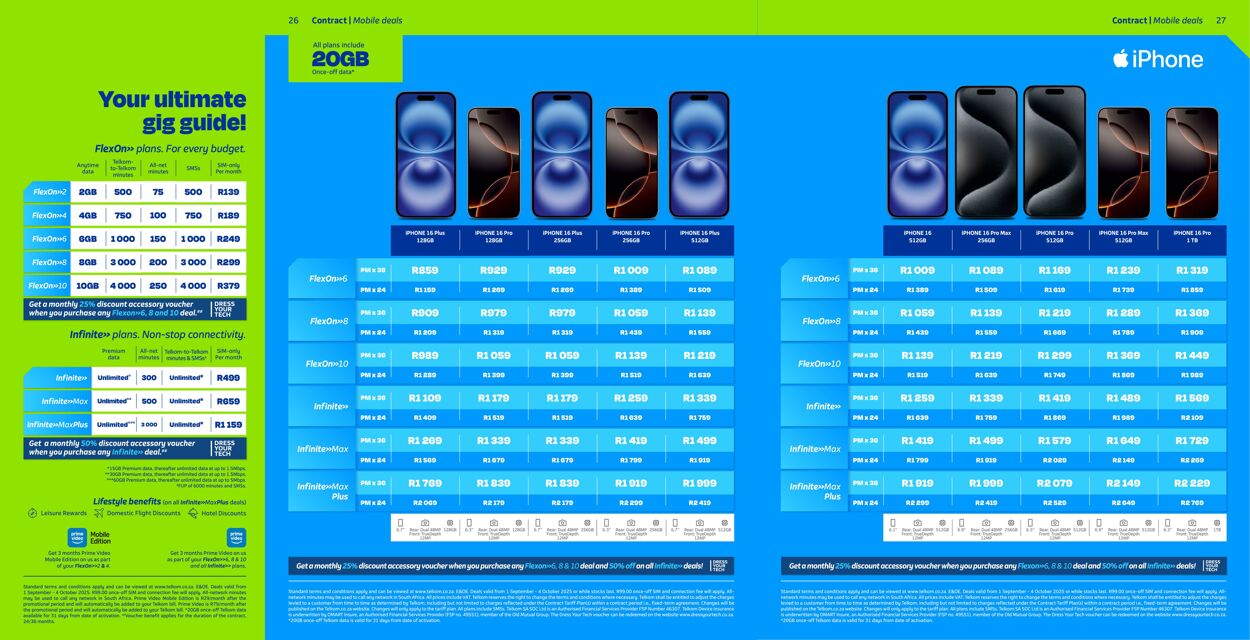 Special Telkom 01.10.2025 - 31.10.2025