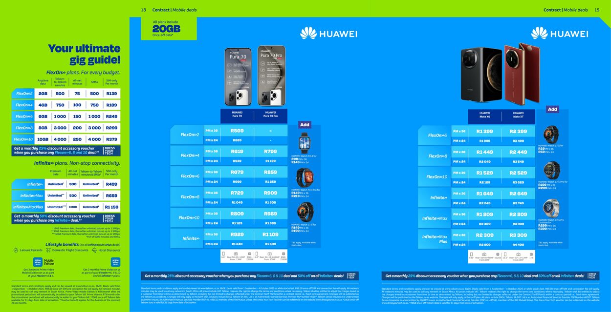Special Telkom 01.10.2025 - 31.10.2025