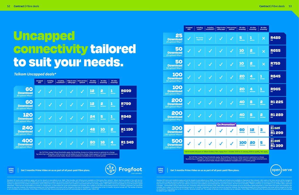 Special Telkom 01.11.2025 - 30.11.2025
