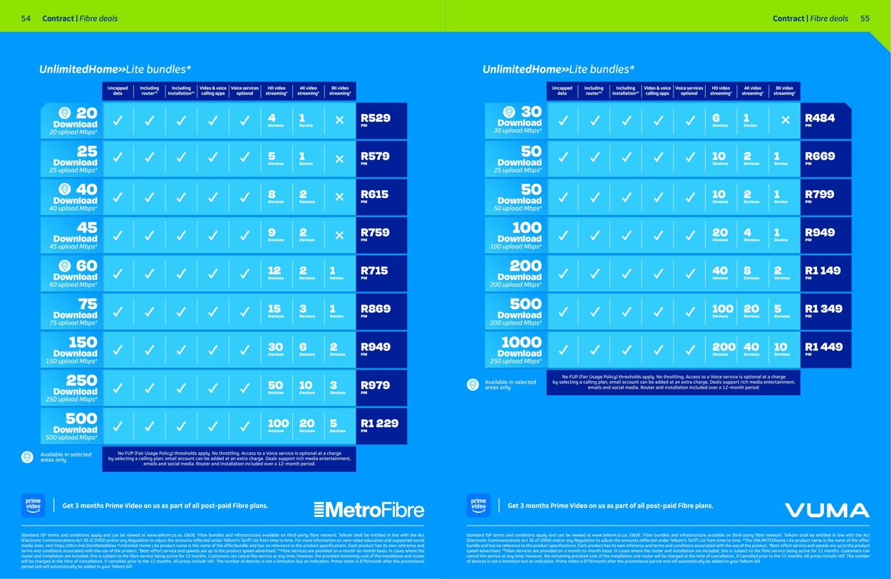 Special Telkom 01.11.2025 - 30.11.2025